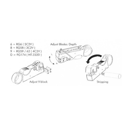 Strip Tool for RG-174316 Cable 2-Blade FN-TL-ST-RG174