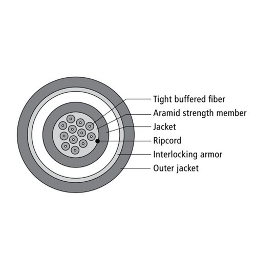 12-fiber 50 Micron Multimode OM3 Armored AFL Corning ClearCurve OFNP per meter - Aqua FN-BK-F12A-OM3-P