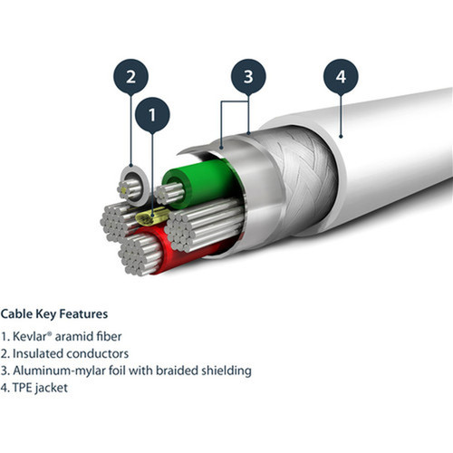 StarTechcom 1m 33 ft USB to Lightning Cable - Apple MFi Certified - Kevlar aramid fiber shelters the heavy duty Lightning cable from RUSBLTMM1M