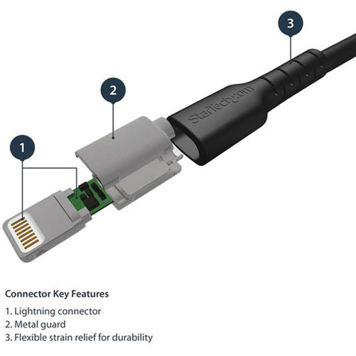 StarTechcom 1m 33 ft USB to Lightning Cable - Apple MFi Certified - Kevlar aramid fiber shelters the heavy duty Lightning cable from RUSBLTMM1MB