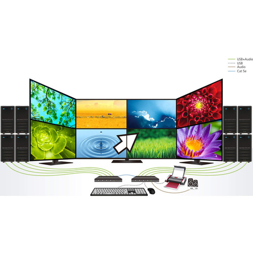 ATEN 4 Port USB Boundless KM Switch For Seamless Multi Computer Control With Eight Ports Rack-mountable Network Local RJ-45 User S X CS724KM