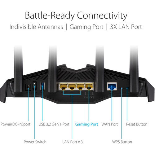 Asus RT-AX82U Wi-Fi 6 Wireless Router - 4 External Antennas - Dual-Band 2.4GHz/5GHz - 675 MB/s - Gigabit Ethernet & USB