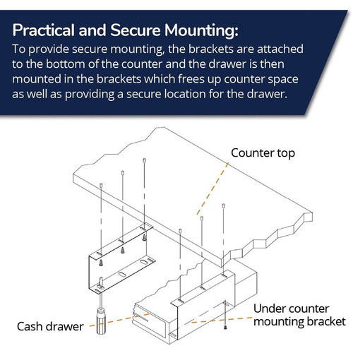 APG PK-27-D-BX Under Counter Mounting Bracket for Classic Standard & Series 4000 Cash Drawer