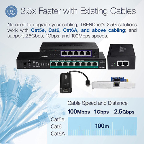 TRENDnet 25G PoE Injector TPE-215GI PoE 154W or PoE 30W Converts a non-PoE Port to a PoE 25G Port 25GBASE-T Compliant TPE-215Gi
