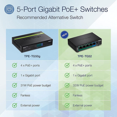TRENDnet 5-Port Gigabit PoE Switch - 5 Ports - Gigabit Ethernet - 101001000Base-T - TAA Compliant - 2 Layer Supported - 36 W Power TPE-TG52