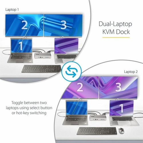 StarTechcom Dual-Laptop USB-C KVM Docking Station Dual Monitor 4K 60Hz DisplayPort KVM Dock 5x USB Hub GbE 90W45W PD - KVM Dock 129N-USBC-KVM-DOCK