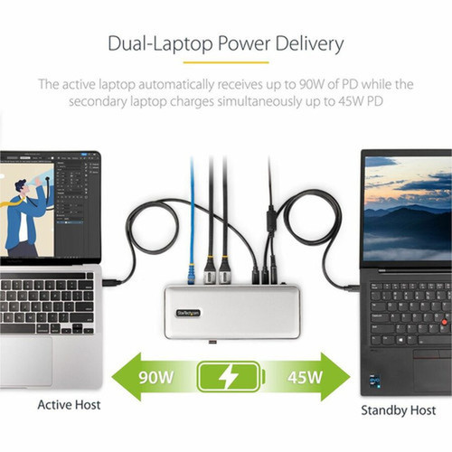 StarTechcom Dual-Laptop USB-C KVM Docking Station Dual Monitor 4K 60Hz DisplayPort KVM Dock 5x USB Hub GbE 90W45W PD - KVM Dock 129N-USBC-KVM-DOCK