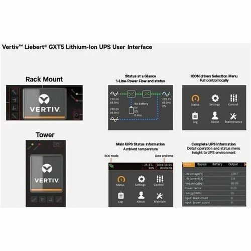 Vertiv Liebert GXT5 Lithium-Ion Online UPS 3000VA2700W 120V TowerRack UPS - 2U RackTower - 2 Hour Recharge - 13 Minute Stand-by - V GXT5LI-3000LVRT2UXL