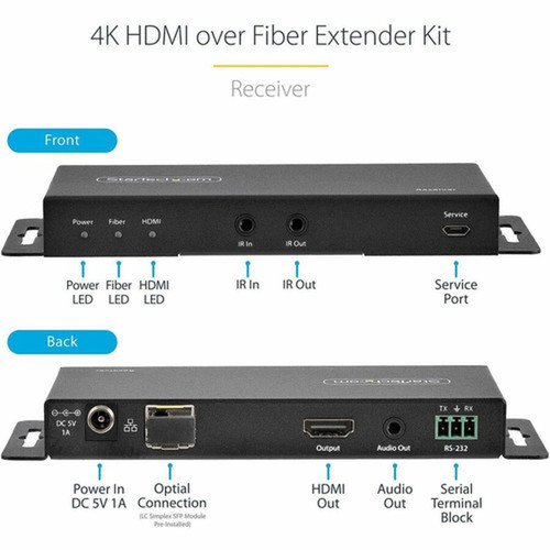 StarTechcom 4K HDMI over Fiber Extender Kit 4K 60Hz 3300ft 1km Single Mode1000ft 300m Multimode LC Fiber Optic HDR IR - HDMI ST121HD20FXA2