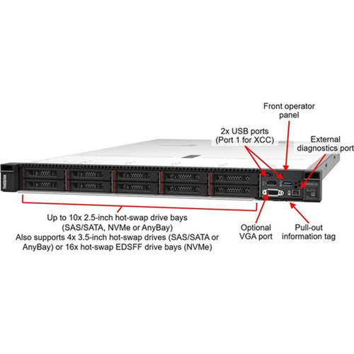 Lenovo ThinkSystem SR630 V2 7Z71A01VNA 1U Rack Server - Intel - Serial ATA600 Controller - Intel C621A Chip - 2 Processor Support - 4 7Z71A01VNA