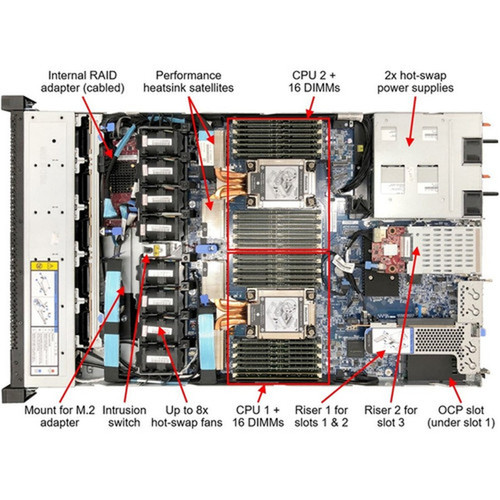 Lenovo ThinkSystem SR630 V2 7Z71A01VNA 1U Rack Server - Intel - Serial ATA600 Controller - Intel C621A Chip - 2 Processor Support - 4 7Z71A01VNA