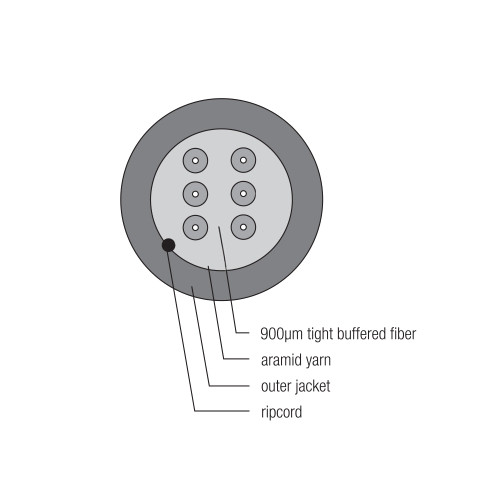 OM4 Multimode 50 Micron Indoor/Outdoor (Corning ClearCurve) - OFNR Riser Fiber Bulk Cable (per meter) - 12-strand