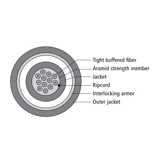 OM4 Multimode 50 Micron Armored (Corning ClearCurve) - OFCP Plenum Fiber Bulk Cable (per meter) - 12-Strand