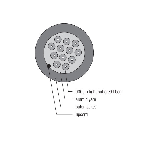 OM3 Multimode 50 Micron Indoor (Corning ClearCurve) - OFNR Riser Fiber Bulk Cable (per meter) - 12-strand