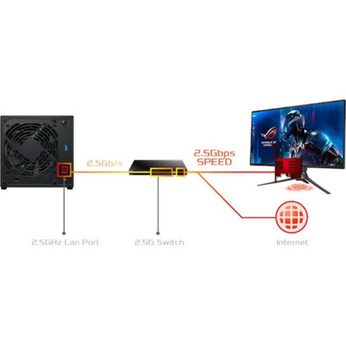 ASUSTOR Drivestor 4 AS1104T SANNAS Storage System - Realtek RTD1296 Quad-core 4 Core 140 GHz - 4 x HDD Supported - 72 TB Supported AS1104T