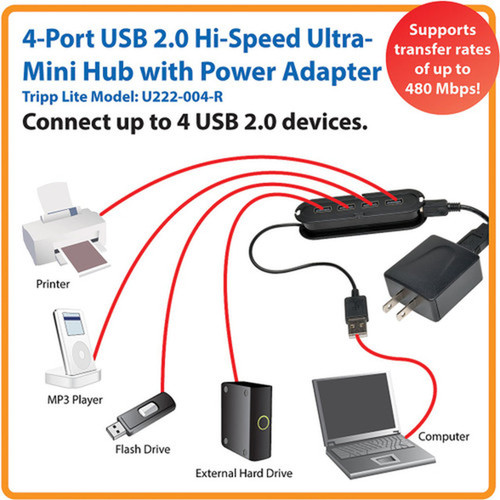 Tripp_Lite_4-Port_USB_20_Hi-Speed_Ultra-Mini_Hub_with_power_adapter_-_USB_-_External_-_4_USB_Ports_-_4_USB_20_Ports_-_Mac_U222-004-R