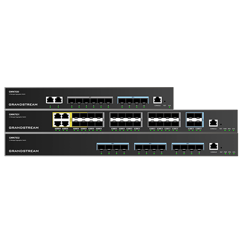 GWN7830 / GWN7831 / GWN7832