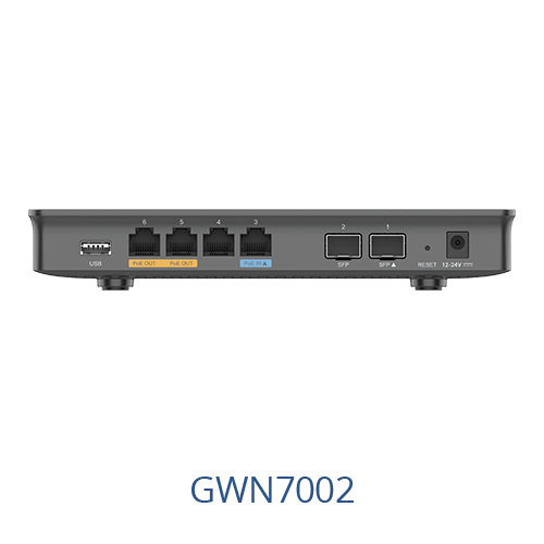 GWN7001/GWN7002/GWN7003