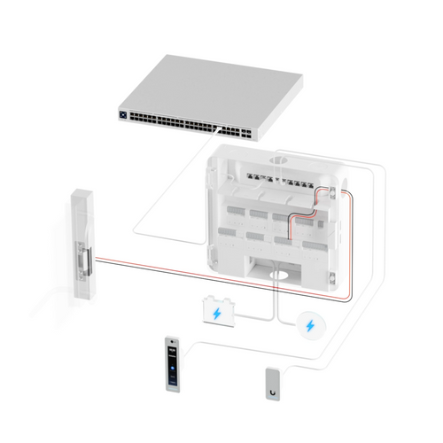Enterprise-grade access hub with entry EAH-8