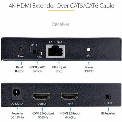 StarTechcom 4K HDMI Extender Over CAT5CAT6 Cable 4K 60Hz Video Extender Up to 230ft 70m HDMI Over Ethernet Cabling SPDIF Audio 4K70IC-EXTEND-HDMI