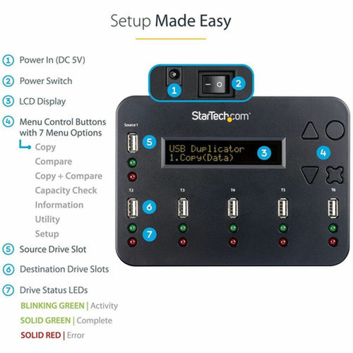 StarTechcom Standalone 1 to 5 USB Thumb Drive DuplicatorEraser Multiple USB Flash Drive CopierCloner Sector-by-Sector Copy - 1 5 USBDUP15