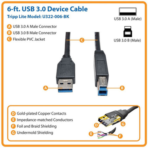 Tripp Lite series USB 30 SuperSpeed Device Cable AB MM Black 6-ft - 6 ft USB Data TransferPower Cable for Hard Drive Printer - U322-006-BK
