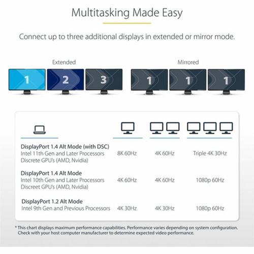 StarTechcom USB-C Triple-Monitor Multiport Adapter HDMI  DisplayPort 3x 10Gbps USB Hub PD Pass-Through GbE Travel Docking - USB 117B-USBC-MULTIPORT