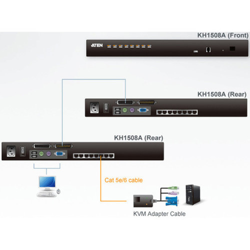 ATEN KH1508A KVM Extender - 8 Computers - UXGA - 1600 x 1200 Maximum Video Resolution - 8 x Network RJ-45 - 2 x PS2 Port - 1 x - KH1508A