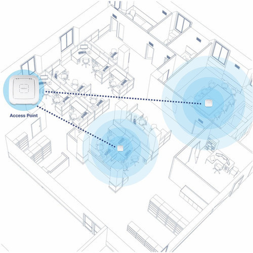 TRENDnet AC1200 Dual Band PoE Indoor Access Point MU-MIMO 867 Mbps WiFi AC 300 Mbps WiFi N Bands Client Bridge Repeater Modes - TEW-821DAP