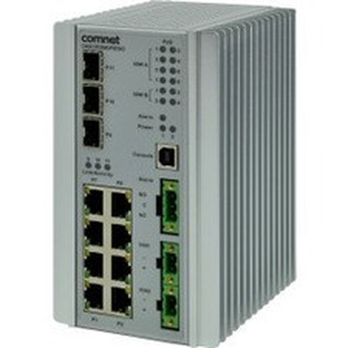 ComNet CNGE3FE8MS Ethernet Switch - 11 Ports - Manageable - 3 Layer Supported - Modular - 3 SFP Slots - Optical Fiber Twisted Pair - CNGE3FE8MSPOE