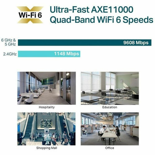 TP-Link EAP690E HD Quad Band IEEE 80211 abgnacax 1074 Gbits Wireless Access Point - 240 GHz 5 GHz 6 GHz - Internal - MIMO - EAP690E HD