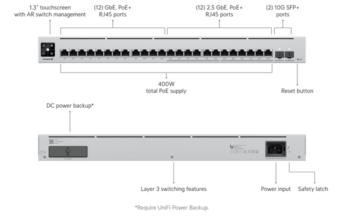 Switch Enterprise 24 PoE