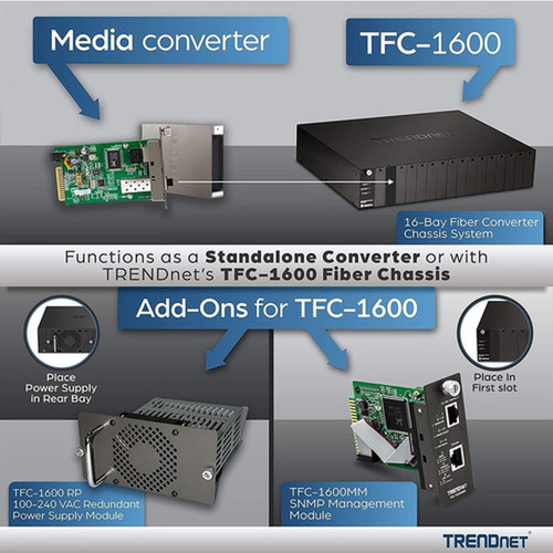 TRENDnet Intelligent 100Base-TX to 100Base-FX Dual Wavelength Single Mode SC Fiber Media Converter 40 km  249 miles RJ-45 port - TFC-110S40D5I