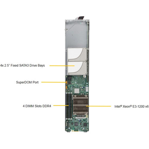 Supermicro MicroBlade MBI-6119G-T4 Server Barebone System - Blade - Socket H4 LGA-1151 - 1 x Processor Support - Intel C236 Chip - 64 MBI-6119G-T4