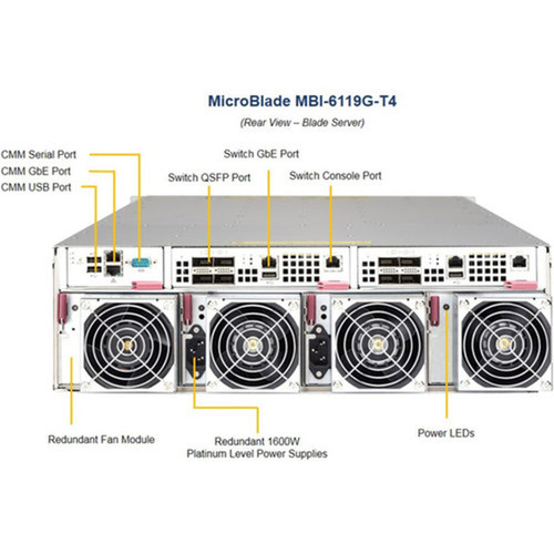 Supermicro MicroBlade MBI-6119G-T4 Server Barebone System - Blade - Socket H4 LGA-1151 - 1 x Processor Support - Intel C236 Chip - 64 MBI-6119G-T4