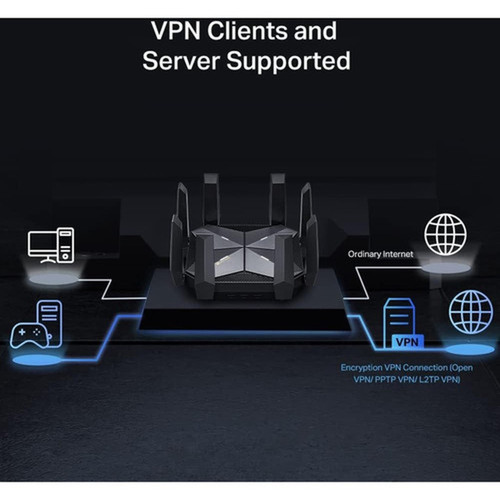 TP-Link Archer AXE300 Wi-Fi 6E IEEE 80211ax Ethernet Wireless Router - Quad Band - 240 GHz ISM Band - 6 GHz UNII Band - 8 x x - 195 ARCHER AXE300