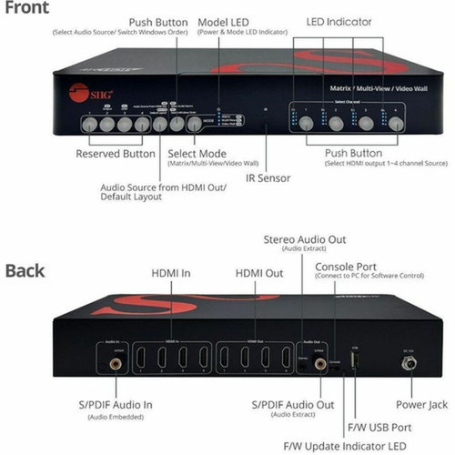 SIIG 4x4 HDMI 4K60Hz Matrix with Quad-Viewer  VideoWall - 4K - 1080p - Optical Fiber - 4 x 4 - Display Computer Gaming Console TV CE-H27Q11-S1