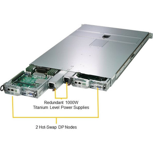 Supermicro SYS-1029TP-DC1R SuperServer 1029TP-DC1R Barebone - 1U Rackmount - Dual Socket P LGA-3647 - Intel C621 - 2TB DDR4 - 12Gb/s SAS