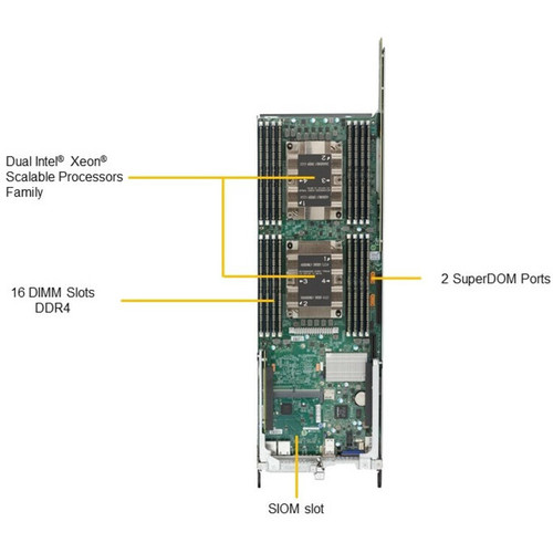 Supermicro SYS-1029TP-DC1R SuperServer 1029TP-DC1R Barebone - 1U Rackmount - Dual Socket P LGA-3647 - Intel C621 - 2TB DDR4 - 12Gb/s SAS