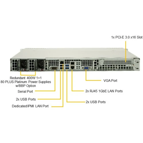 Supermicro SYS-5019P-MR SuperServer Barebone System - 1U Rackmount - Socket P LGA-3647 - Intel C621 - 768GB DDR4 - 4 x 3. 5" Bays