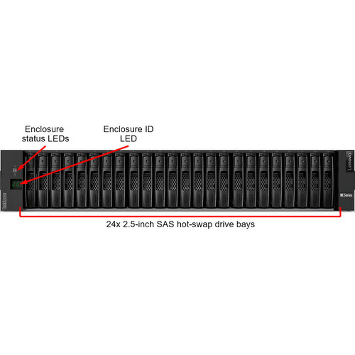 Lenovo ThinkSystem DE2000H Hybrid Storage Array - 24 x HDD Supported - 24 x SSD Supported - 2 x 12Gb/s SAS Controller - RAID Supported (7Y71A003WW)
