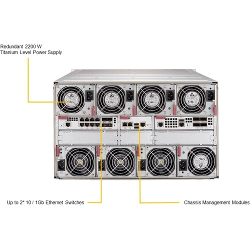 Supermicro SBI-6419P-C3N SuperBlade Server Barebone System - 1P Socket P LGA-3647 - 384GB DDR4 - 10GbE - Blade Form Factor