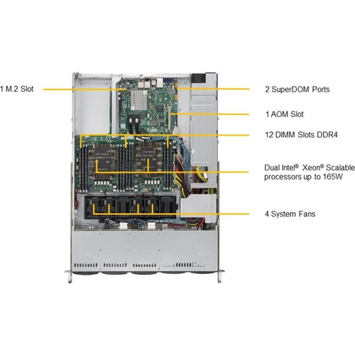 Supermicro SuperChassis CSE-113AC2-605WB Server Case - Rack-mountable - Black - 1U - 8 x Bay - 1 x 600 W - Power Supply Installed - - (CSE-113AC2-605WB)