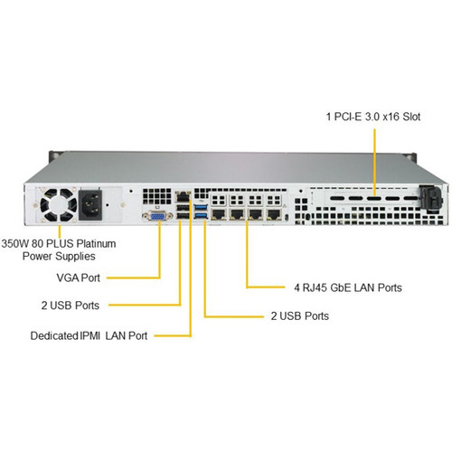 Supermicro SYS-5019C-M4L SuperServer 5019C-M4L Barebone System - 1U Rack-mountable - Socket H4 LGA-1151 - Intel C242 Chipset - 128GB DDR4 Support