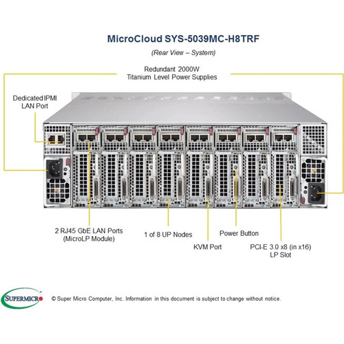 Supermicro SuperServer 5039MC-H8TRF Server Barebone System - 3U Rack-mountable - Socket H4 LGA-1151 - 1 x Processor Support - Intel - (SYS-5039MC-H8TRF)