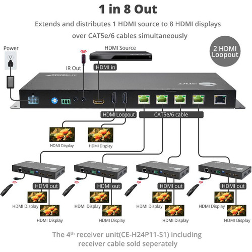 SIIG HDMI 2.0 4K HDR 1 By 4 Splitter HDBaseT Extender With Auto Scaling For Distributing One Source To Multiple Displays CE-H24N11-S1