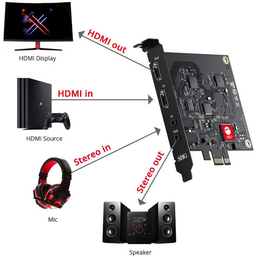 SIIG Live Game HDMI Capture PCIe Card For High Performance Video Recording And Streaming Capturing Embedding Functions CE-H25111-S1