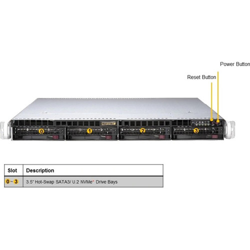 Supermicro AS-1014S-WTRT A+ Server 1014S-WTRT Barebone System - 1U Rackmount - Socket SP3 - 2TB DDR4 - 10GbE - 4 x 3. 5" Bays