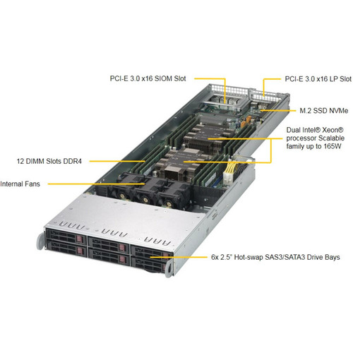 Supermicro SYS-F619P2-RT SuperServer F619P2-RT Server Barebone System - 4U Rackmount - Dual Socket P LGA-3647 - Intel C621 Chipset - 1. 5TB DDR4 Memory