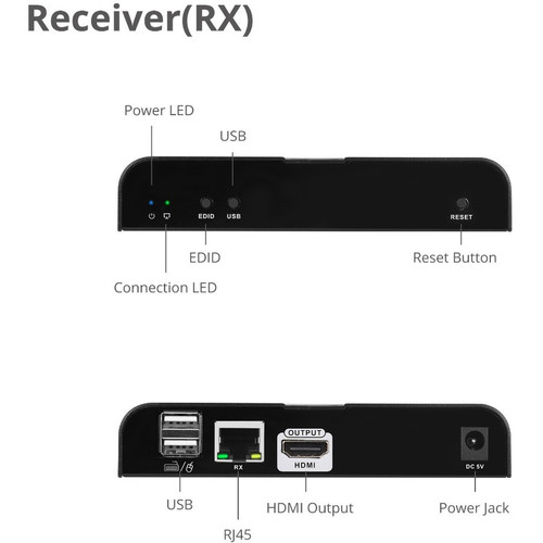 SIIG HDMI KVM Over Cat6 Extender Receiver For Single Computer 328 Foot Range Supporting 4096 By 2160 Maximum Video Cat 4K Ft Mm S X CE-H25L11-S1